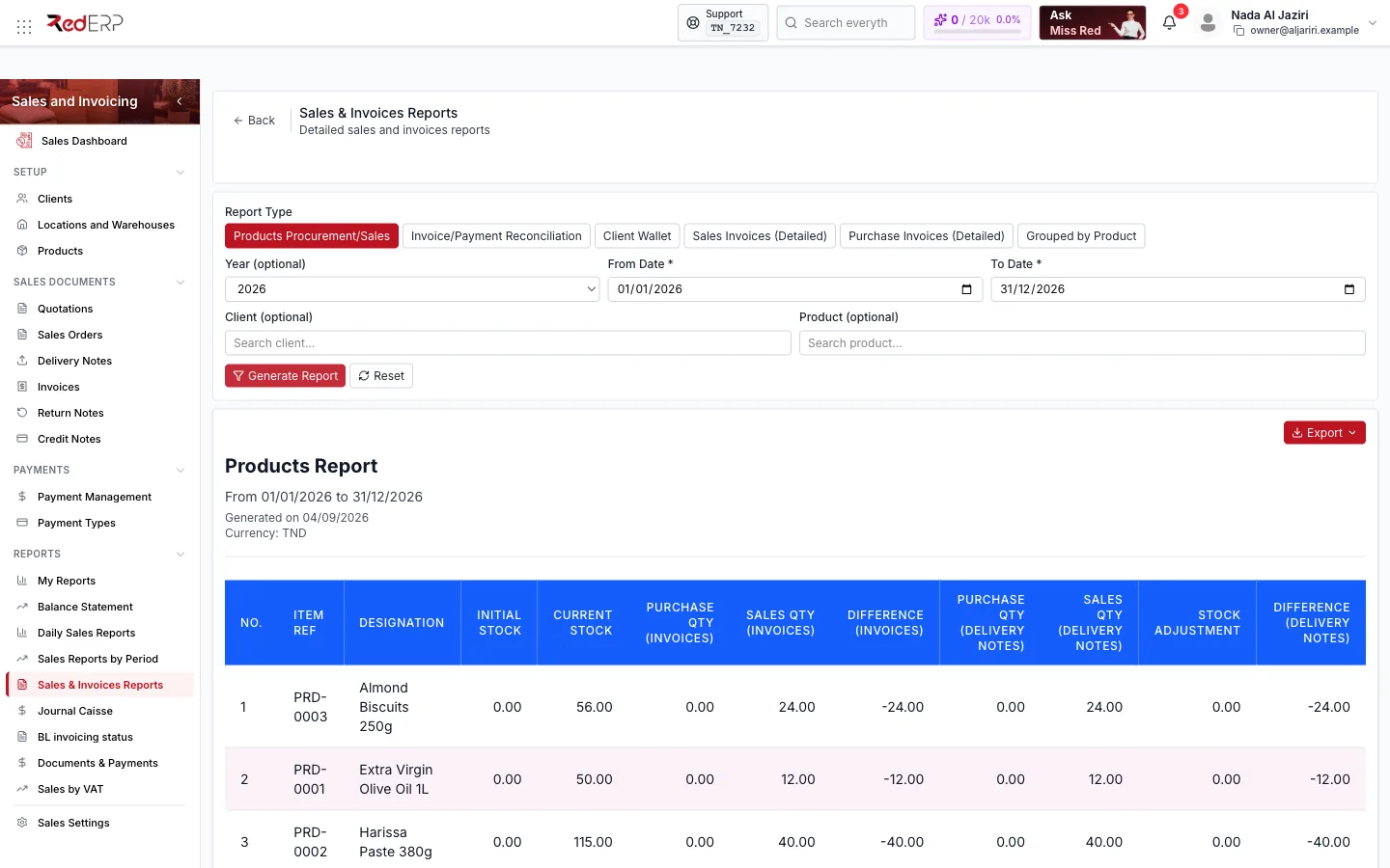 Reports → Sales & Invoices Reports Sales & Invoices Reports — Products report